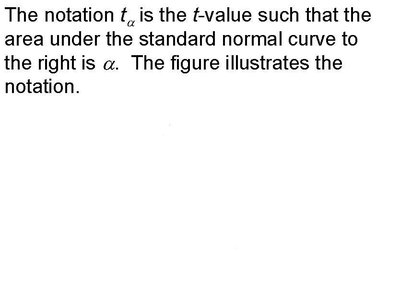 Definition of t_alpha notation