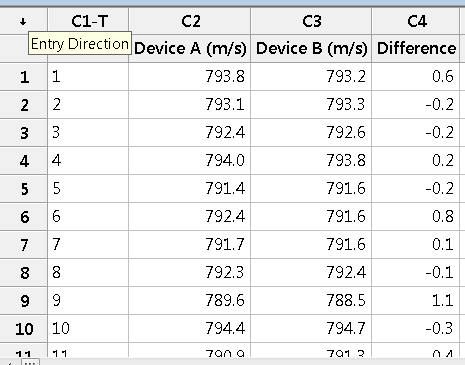 Minitab data table showing paired values and differences