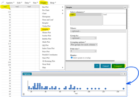 Dot plot construction in StatCrunch