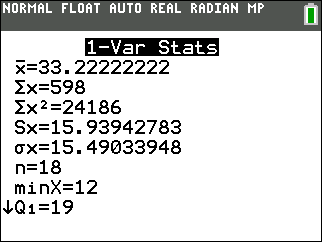 TI-84 1-Var Stats screen showing summary statistics