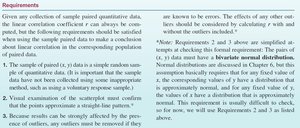 Notation for the linear correlation coefficient