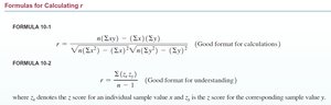 Requirements for using the correlation coefficient