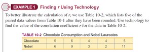 Properties of the linear correlation coefficient r