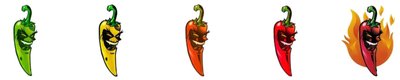 Chili pepper scale representing levels of spiciness