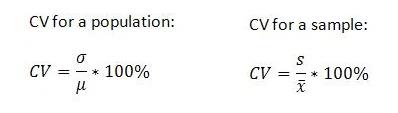 Coefficient of variation formulas
