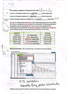Correlation coefficient table and scatter plot examples