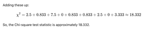 Summing partial chi-square values