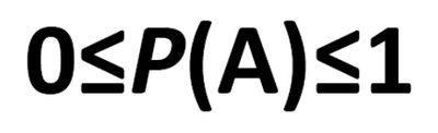 Probability assignment rule: 0 ≤ P(A) ≤ 1