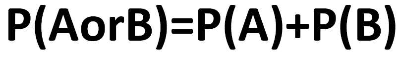 Addition rule for disjoint events: P(A or B) = P(A) + P(B)