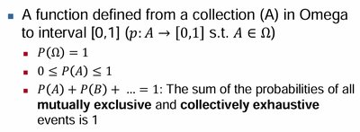 Probability function and axioms