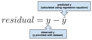 Residual formula diagram