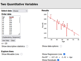 Fitted line plot with residuals visualized