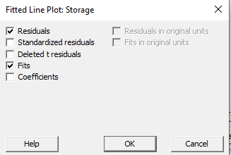 Statistics for residuals