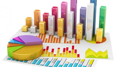 Various statistical graphs and charts