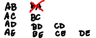 Listing all possible samples