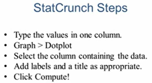 Relative frequency formula