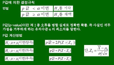 p-value calculation and decision rule
