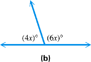Supplementary angles example