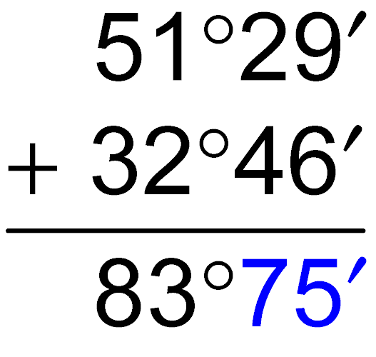 Addition of angles in degrees and minutes