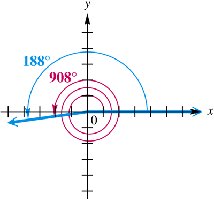 Coterminal angles calculation