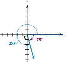 Coterminal angles calculation