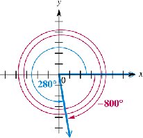 Coterminal angles calculation