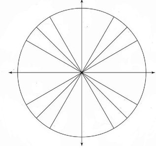 Blank unit circle for labeling angles