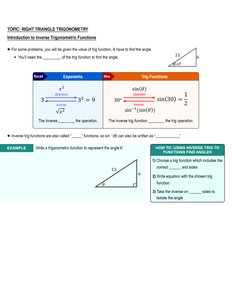 Inverse Trigonometric Functions