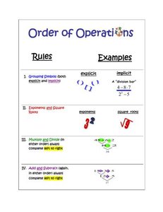 Order of Operations chart