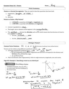 Vector diagram and notation examples