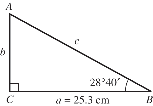 Right triangle with angle 28°40' and side 25.3 cm