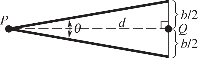 Diagram for precision measurement using cotangent