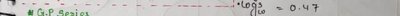 AP series and slope variation