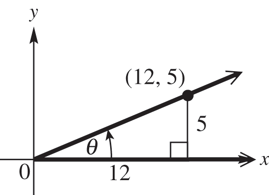 Right triangle in the coordinate plane with vertex at (12, 5)
