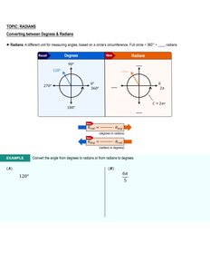 Degrees and radians conversion diagrams